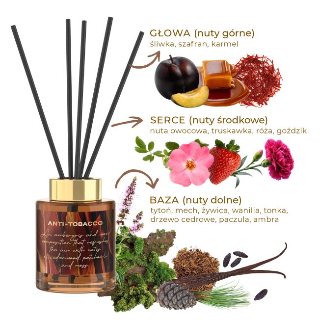 Antitobacco_Diffuser_sklad_PL.jpg